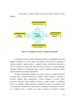 Disertație - Perfecționarea sistemelor promoționale la SC Mobexpert SRL