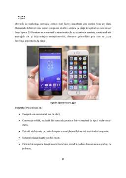 Proiect - Politici și strategii de marketing în inovare - Sony Xperia Z5 Premium