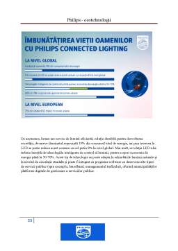 Proiect - Philips - ecotehnologii