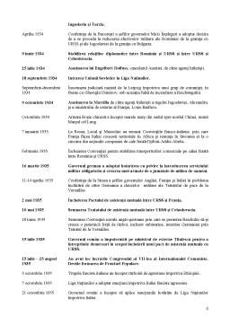 Notiță - Cronologia în Perioada 1918 - 1936