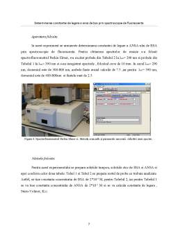 Proiect - Determinarea constantei de legare a ansă de bsa prin spectroscopie de fluorescență