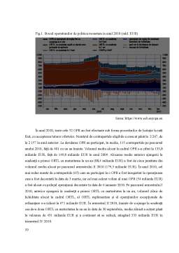 Proiect - Analiza lichidității în zona euro 2011-2014