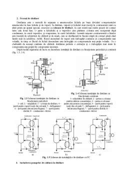 Referat - Utilizarea pompelor de căldură în instalații de distilare