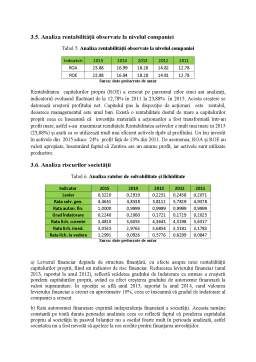 Proiect - Analiza financiară a companiei SC Zentiva SA în perioada 2011-2015