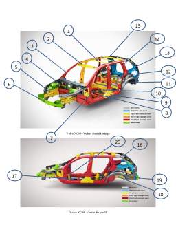 Referat - Caroserii și structuri portante - studiul caroseriei Volvo XC90