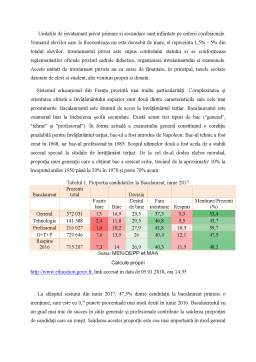 Proiect - Analiza bugetului bazat pe performanță în învățământul universitar din Franța
