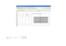 Referat - Plan de lecție - Graficul funcției de gradul I