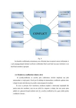 Disertație - Gestionarea conflictelor în școală