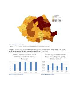 Proiect - Evoluția demografică a fenomenului de îmbătrânire în România