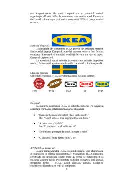 Proiect - Cultura organizațională - Studiu de caz IKEA