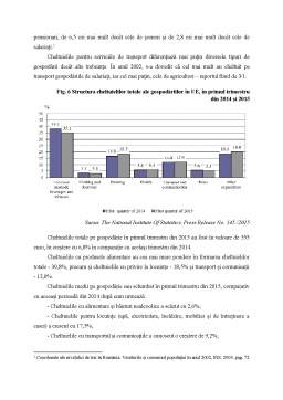Proiect - Consumul de servicii în România comparativ cu UE