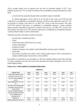 Proiect - Evoluția veniturilor din impozite și taxe pe bunuri și servicii în România în perioada 2012 - 2017