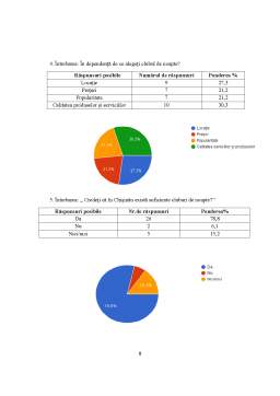 Proiect - Cercetare de marketing privin cluburile de noapte din Chișinău