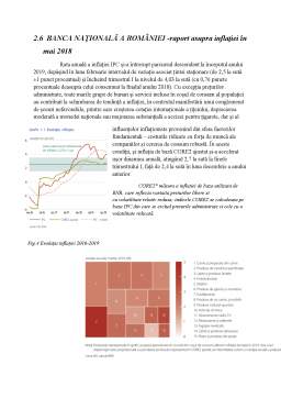 Proiect - Analiza inflatie și somaj în ultimii 18 ani și Curba Philips