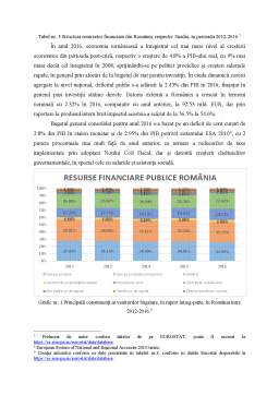 Proiect - Analiza comparativă a dimensiunii și structurii resurselor aflate la dispoziția statului în România și Suedia