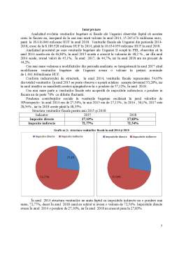 Proiect - Ungaria - Raport de țară pentru perioada 2014-2018