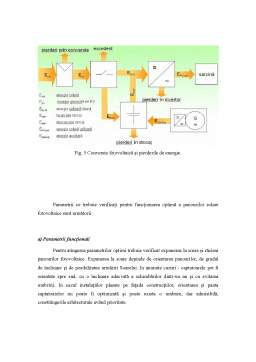 Proiect - Procesul de control al panourilor solare fotovoltaice