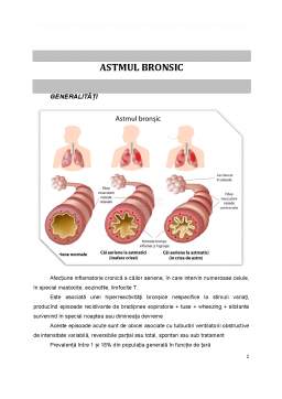 Referat - Astmul bronsic