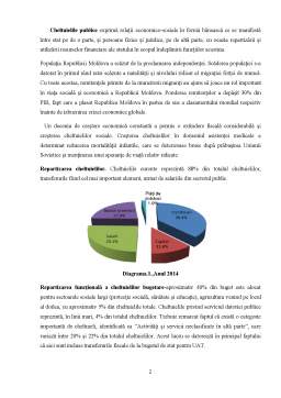 Referat - Raport scris de investigație - Studierea structurii sistemului cheltuielilor publice în RM