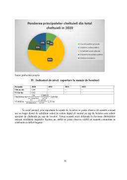 Proiect - Bugetul unității administrativ-teritoriale comuna Bosanci pentru anul 2020