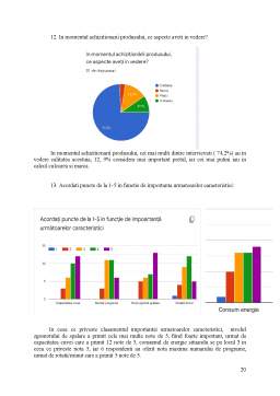 Proiect - Analiza comparativă a mărfurilor electrocasnice