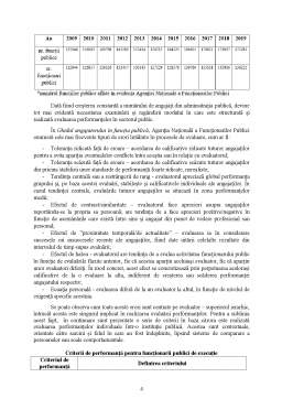 Referat - Evaluarea performanțelor individuale în administrația publică din România