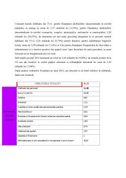 Proiect - Situația veniturilor și cheltuielilor unităților administrativ-teritoriale în perioada 2011-2015 România