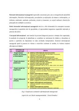 Proiect - Aportul sistemului informational managerial la elaborarea elementelor de bază ale structurilor organizatorice ale unităților economice