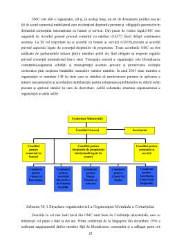 Proiect - Sistemul GATT-OMC - Evoluții și consecințe