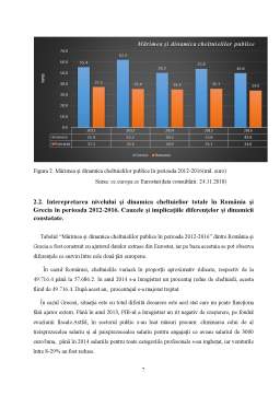 Proiect - Studiu de caz comparativ privind nivelul, structura și dinamica cheltuielilor publice(bugetare) în România și Grecia