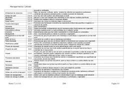 Laborator - Analiza terminologiei specifice calității conform standardelor ISO 8402-1994 și 9000-2000