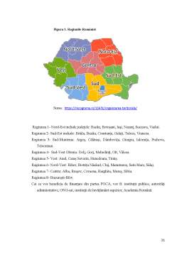 Disertație - Managementul fondurilor structurale și de coeziune în România
