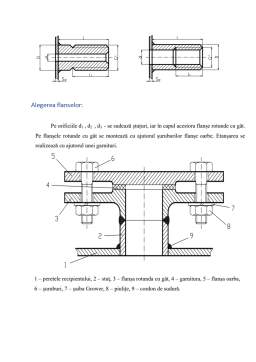 Proiect - Elemente de inginerie mecanică