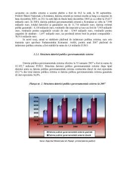 Referat - Datoria Publică a României în Perioada 2000 - 2007