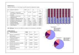 Proiect - Analiza financiară - lucrare aplicativă 2