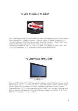 Referat - Analiză comparativă a calității televizoarelor LCD
