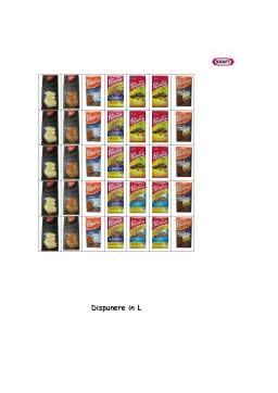 Proiect - Merchandising - Kraft Foods