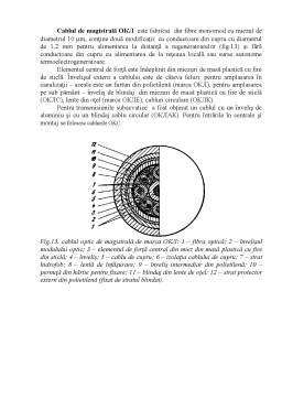 Laborator - Studierea Parametrilor Fibrei Optice