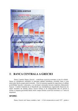 Proiect - Sistemul Bancar din Grecia