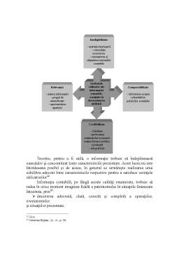 Proiect - Aspecte Generale și Specifice privind Oraganizarea și Funcționarea Instituțiilor Publice
