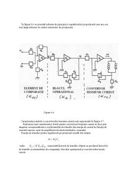 Proiect - Regulatoare electronice pentru comanda servovalvelor electrohidraulice