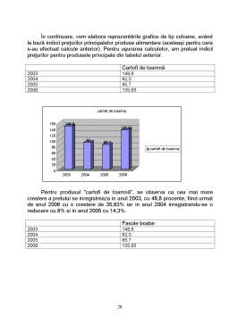 Proiect - Analiza statistică a prețurilor principalelor produse alimentare 2003-2006