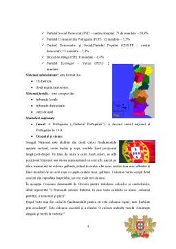 Proiect - Economia Portugaliei