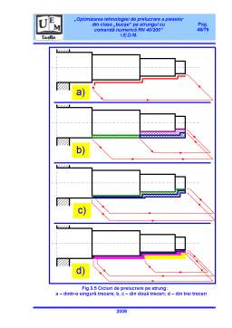 Proiect - Optimizarea tehnologiei de prelucrare a pieselor din clasa bucșe pe strungul cu comandă numerică RN 40-200
