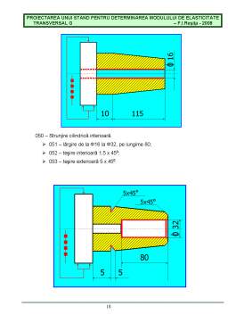 Proiect - Proiectarea unui stand pentru determinarea modulului de elasticitate transversal G
