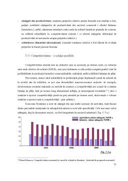 Proiect - Evoluția Balanței de Plăți Externe a României - Comparație cu alte Nouă State Europene