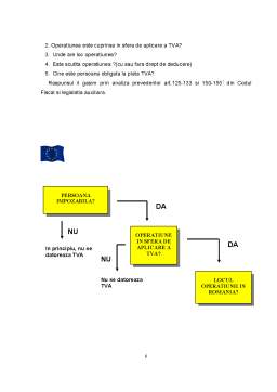 Referat - TVA - în contextul aderării României la UE