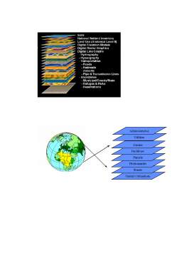 Curs - Sistemul Informațional Geografic