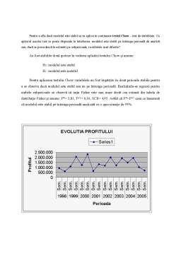 Proiect - Analiza factorilor care influențează profitul firmei SC Gerovlast Exim SRL în perioada 1998-2005