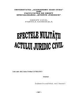 Referat - Efectele Nulității Actului Juridic Civil